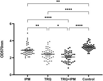 Study on the inhibition activity and mechanism of Tanreqing against Klebsiella pneumoniae biofilm formation in vitro and in vivo